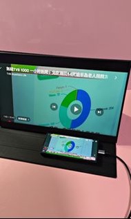 ☎️55663318、 (175)陳列貨品、可攜式顯示器、17.3吋 IPS HDR 1920x1080/ USB-C 顯示器,雙喇叭電腦顯示器、Type-C/HDMI輸入 、實物圖片(淨機/跟皮套)
