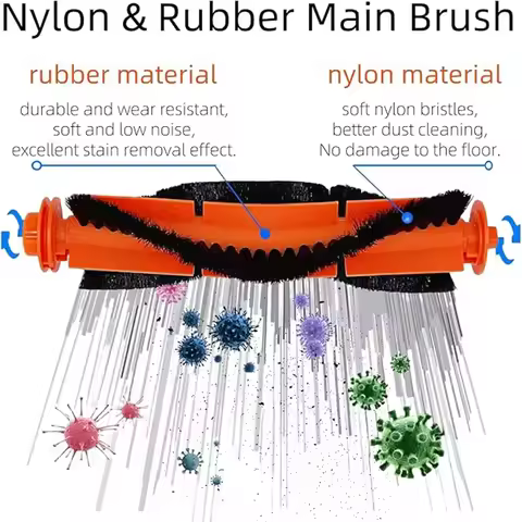 Roller Brush For Xiaomi STYTJ02YM 3C 2S S10 B106GL C101 Viomi V2 Pro V3 SE S12 T12 V-RVCLM21B Robot