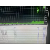 westernpip private 7 EA arbitrage software and feed lifetime latency arbitrage HFT