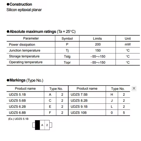 20PCS UDZS5.1B 5.6B 6.2B 6.8B 7.5B 8.2B 9.1B 10B SOD-323 (MArking:A2 C2 E2 F2 H2 J2 L2 05 ) Zener Di