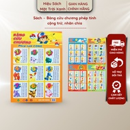 Book - Multiplication table for addition, subtraction, multiplication and division