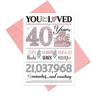 1pc 40th Birthday Card, Gifts For 40 Year Old Woman, 40th Birthday Cards For Women 40th Birthday Dec