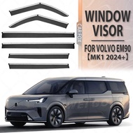 Suitable for VOLVO EM90 Rainproof Rainproof Sun visor VOLVO EM90 Window visor