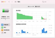 (441)Mac省錢＋長知識 - Mac電池壽命＝可使用循環次數，請養成良好充放電習慣