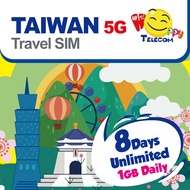 Happy Taiwan SIM Card | Chunghwa Telecom | 5G/4G | 3–15 Days | 1GB/Day High-Speed Data + Unlimited D