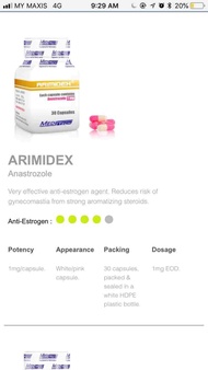 Arimidex meditech