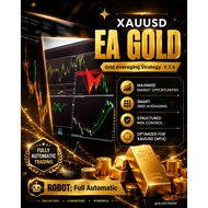 MT4 GRID TRADING Expert Adveritser Automated XAUUSD Trading Robot Gold EA