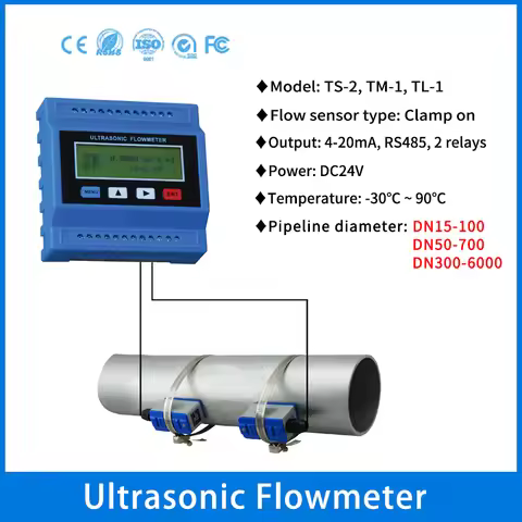 TUF-2000M Water Flow Meter TL-1-HT High-Tem Ultrasonic Modular Sensor TS-2 TM-1 DN15-700mm RS485 Dig