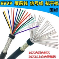 純銅RVVP屏蔽線電線12芯14芯16芯20芯信號線抗幹擾屏蔽控制電纜線