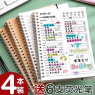 planner 2026 2026 planner Disiplin diri selama 100 hari