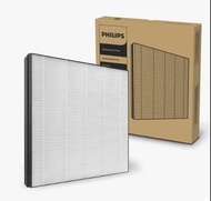 Philips FY1119 空氣淨化抽濕機 NanoProtect S1 HEPA濾網 | 高效能過濾系統