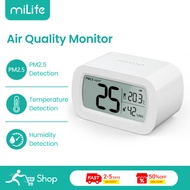 MiLife PM2.5 Meter YGH-A13 Thermometer Hygrometer PM2.5/Temperature/Humidity Air Quality Monitor