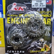 RACING GEAR IKK  Y110