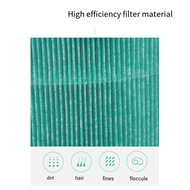 Air Filter for Mi 1/2/2S/2C/2H/3/3C/3H Air Purifier Filter Activated Carbon Hepa PM2.5 Filter Anti