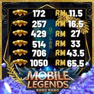 JOKI MOBILE LEGENDS RANK BOOST MLBB STAR (Canned Meat)