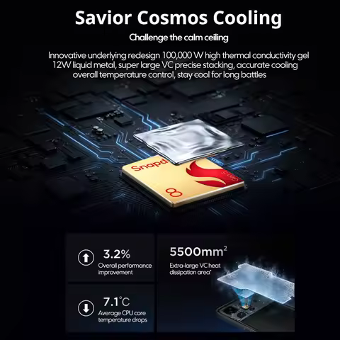 Lenovo Legion Y70 2026 Gaming Smartphone CN Version Snapdragon 8 Gen 5 CPU 6.82 Inch 144Hz Display 8
