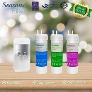 COWAY Filter Replacement Coway Neo Plus / Petit / Ombak / Ferry