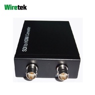 SDI To HDMI Converter with SDI loop