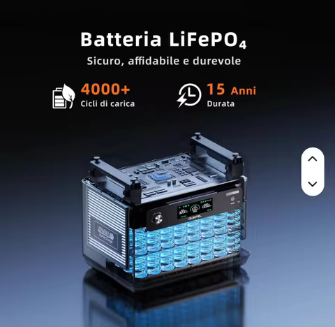 P2001 plus Portable Power Station 2048Wh Lifepo4 Battery 2400W Solar Generator with APP Control Emer