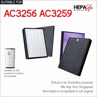 Philips AC3256 AC3259 FY3433 FY3432 Compatible Replacement Hepa Carbon Filter - Hepalife