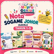 Nota Sekolah Agama Kerajaan Negeri Johor | Nota SAKNJ