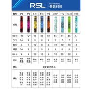 RSL亞獅龍10號專業訓練羽毛球
