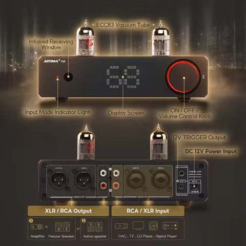 AIYIMA Audio T20 Tube Preamplifier Full Balanced XLR/RCA Output Stereo Preamp with DAC AMP 12V Trigg