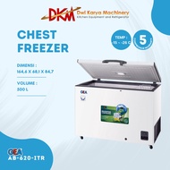 Chest Freezer GEA AB-620-ITR / AB 620 ITR Freezer Box Frozen Food