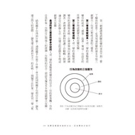 Ready Stock Genuine Original Imported Books James?Clear < Atomic Habits Detailed Changes Bring Great