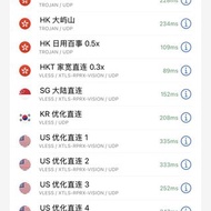 【解鎖 Ai】Claude / ChatGPT 專用 VPN | 港陸通用 | 獨享穩定節點 唔怕封號