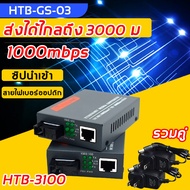 （จัดส่งกทม）NetLINK Gigabit Media Converter HTB-GS-03 (A/B) Fiber Optic 20KM Single-mode Single-fiber WDM RJ45 (2 ตัว A และ B)