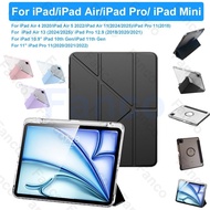 Case for iPad 10th 10.9''/iPad 11th/ iPad Air 4/Air 5 /iPad Air 11/iPad Pro 11 Matte Clear Cover