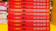 ✅臺版正版 厄夜怪客1-10｜東立漫畫｜平野耕太作品｜無章釘｜包郵直發～  1、品相如圖實拍，所見即所得，拍下速發！