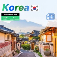 Korea esim card Unlimited 4G Date 1-10days Daily 500MB/1GB/2GB/3GB  Total 5GB  Instant Email Delivey