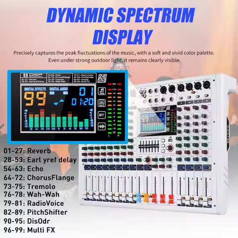 YAMNWEO BG-12 Professional Audio Mixer 99 DSP Bluetooth USB Sound Card 48V Phantom Power 7-Band EQ f