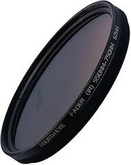37mm Adjustable Infrared Pass X-Ray IR Fader IR Camera Lens Filter From 550nm To 750nm For Olympus M