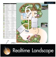 Realtime Landscaping Architect 2020 v20 ( Windows ) ( ทักแชท Read chat )