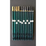 Kalam/Qalam script sizes 1, 2, 2.5, 3, 4, 5, 6, 7