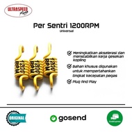 SRP Per Centri 1200 RPM