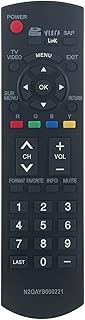 PerFascin N2QAYB000221 Replacement Remote Control fit for Panasonic TV TH42PZ80U TH50PX80U THC50HD18