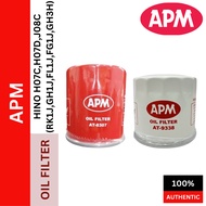 AF01 AT2199 APM OIL FILTER HINO H07C,H07D,J08C (RK1J,GH1J,FL1J,FG1J,GH3H)
