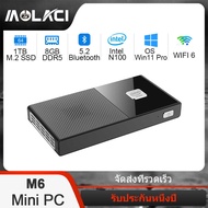 ใหม่ Pocket Mini PC มินิพีซี Intel Alder Lake N6000/N100 Quad Core 8/16GB LPDDR5 WiFi 6 Bluetooth 5.