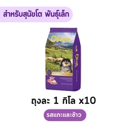อาหารสุนัข แบ่งขาย 10 กิโล Maxima แม๊กซิม่า / Iconic ไอโคนิค / Oliver โอลิเวอร์ - Dog Food 10 kg