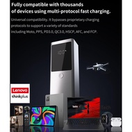 Lenovo ThinkPlus FLUXO High Power 125W Portable Power Bank (12800mAh)