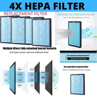 Replacement HEPA Air Filter for Air Purifier