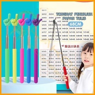68cm Whiteboard Pointer Stick - Innovative Teaching Aid to Improve Interaction in Class