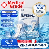 HENGPIN | Waterproof Isolation Pad
