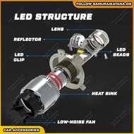 A80 2PCS Car H4 H7 H11 9005 9006 Canbus Car Headlight Projector Mini LED 6000K LENS Mini Lamp Auto M