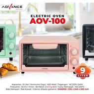 OVEN / Oven Listrik / Oven Mini AOV 100 / Microwave MIni