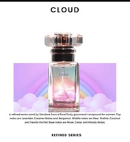 Szindore cloud perfume women